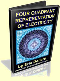 Four Quadrant Representation of Electricity by Eric Dollard