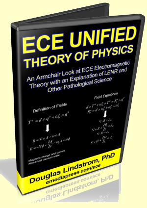 ECE Unified Theory of Physics