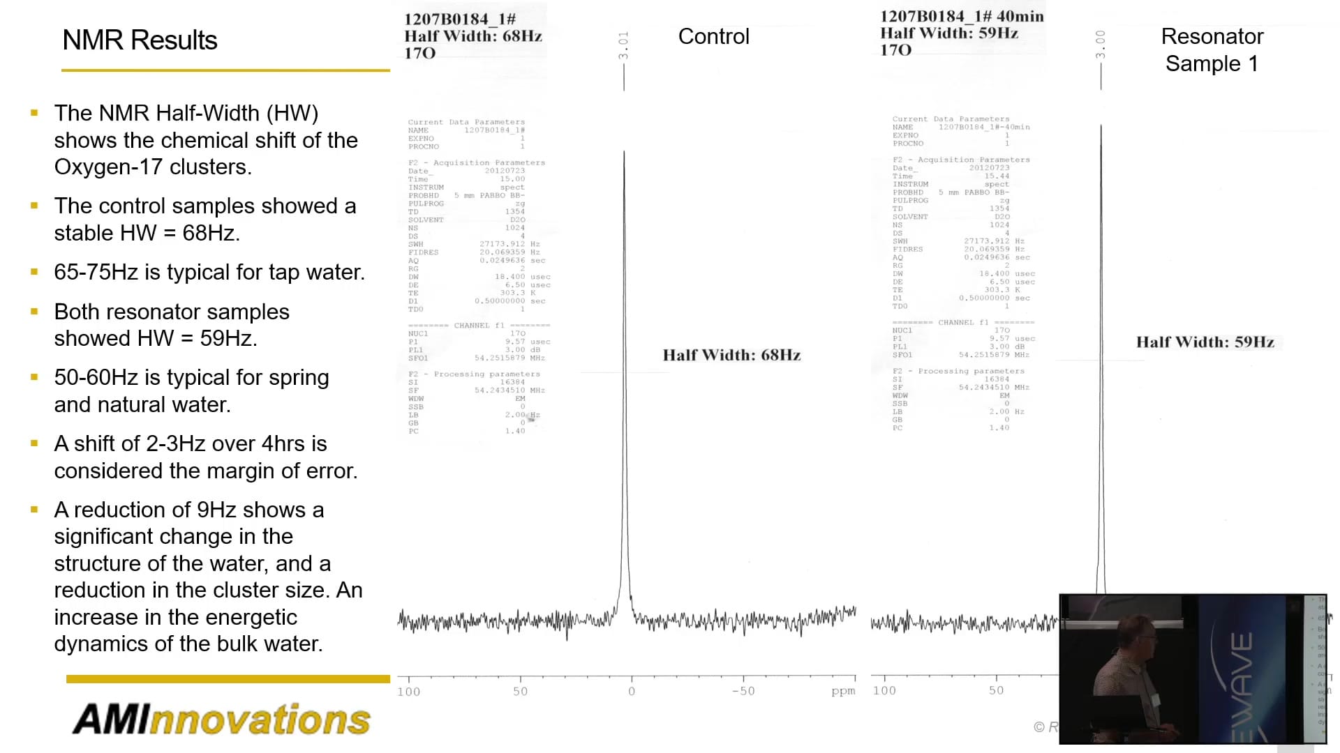 Oxygen-17 NMR results: the control sample at 68 Hz half-width against the resonator sample at 59 Hz