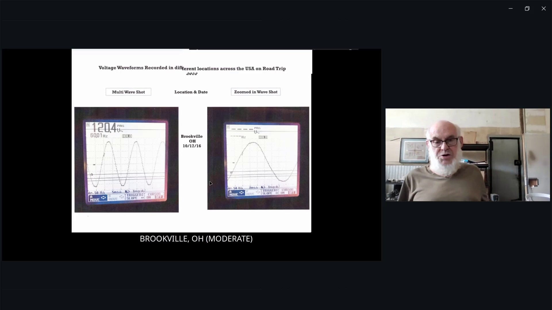 Voltage waveforms recorded across the USA on a road trip: Brookville, Ohio, moderate distortion