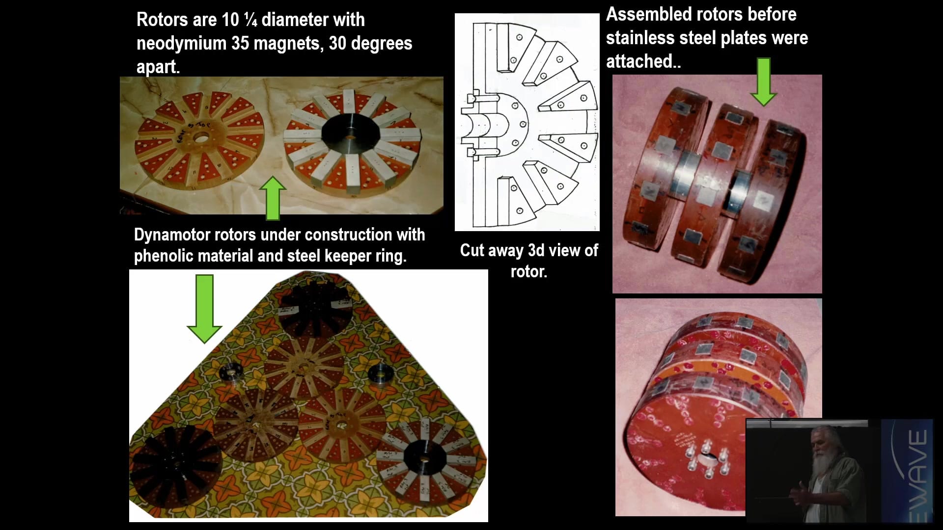 Dynamotor rotor slide: rotors under construction, a cutaway view and the assembled rotors