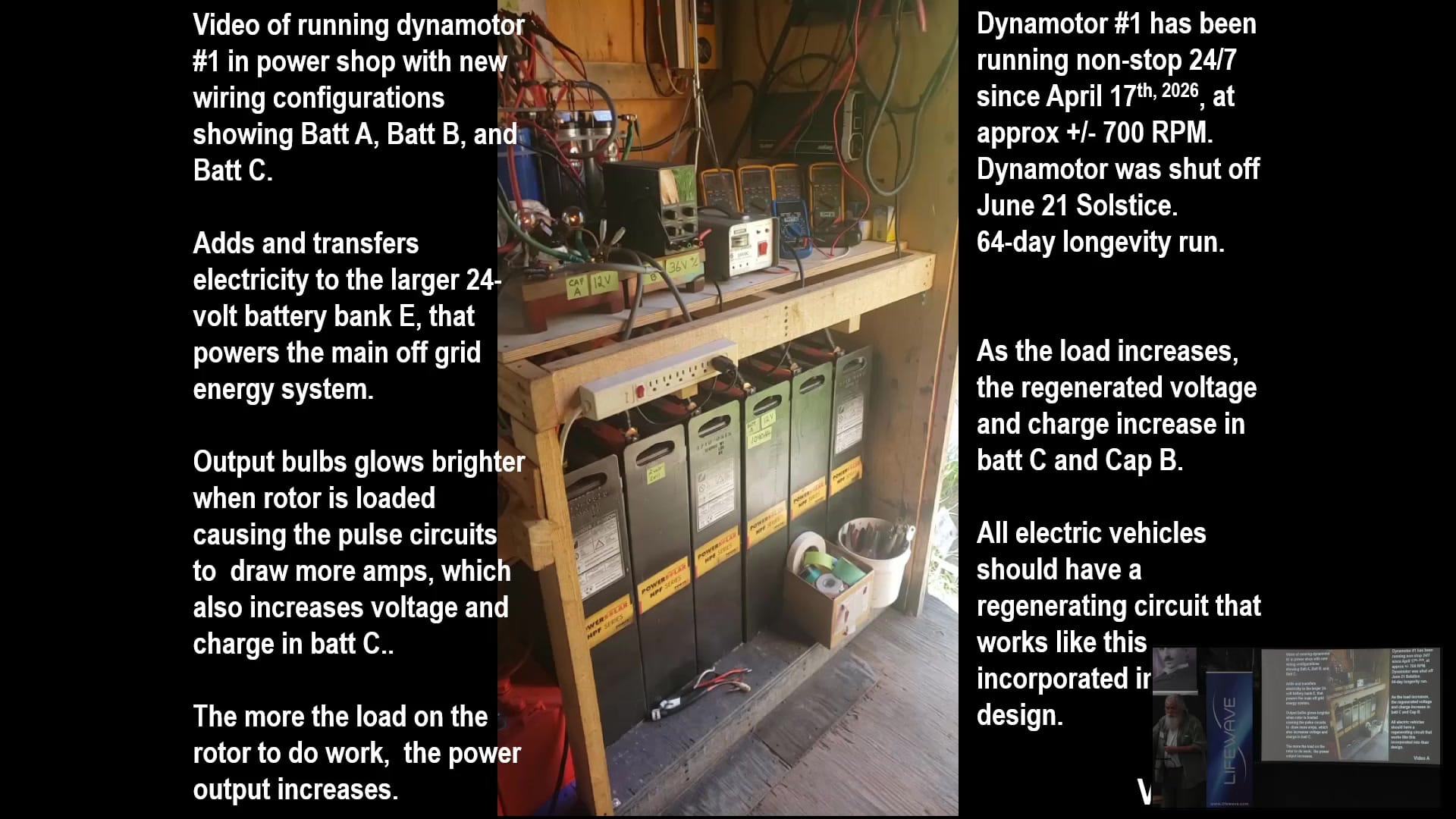 Dynamotor No. 1 in the power shop: the longevity run from April 17 to the June 21 solstice
