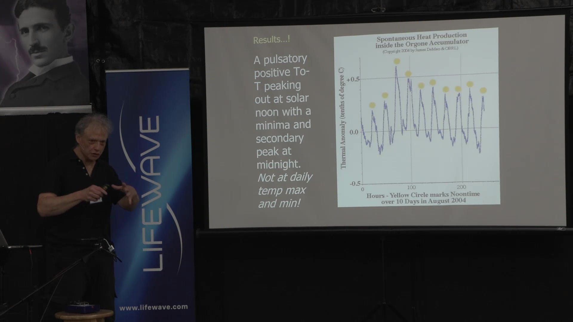 Spontaneous heat production inside the orgone accumulator: a pulsatory temperature difference peaking at solar noon
